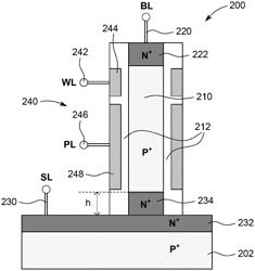 THREE-DIMENSIONAL MEMORY DEVICES AND FABRICATING METHODS THEREOF