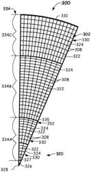 Honeycomb bodies with varying cell densities and extrusion dies for the manufacture thereof