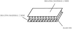 Aluminum alloy brazing sheet and manufacturing method thereof