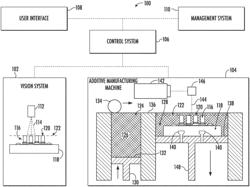 Additive manufacturing systems and methods of pretreating and additively printing on workpieces