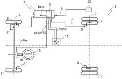 Method for determining a side slip angle during cornering of a motor vehicle, driver assistance system for carrying out the method, and motor vehicle