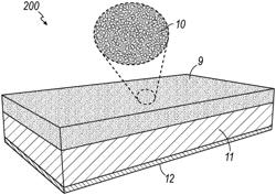 Thermally conductive nanomaterials in flexible foam