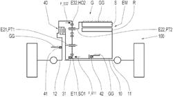 Transmission, drive train and vehicle having a transmission