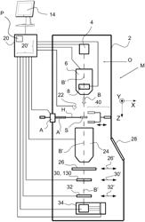 Method of examining a sample using a charged particle beam apparatus