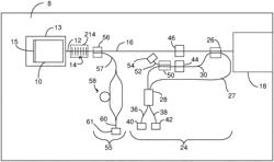 Waveguide heating in LIDAR systems