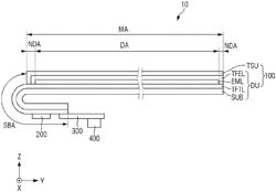 Display device and touch input system including the same