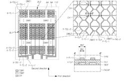 Touch display device