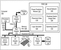 Predicting power usage of a chip