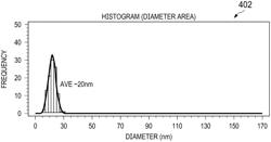 Polysilicon resistor using reduced grain size polysilicon