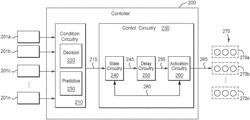 Method to limit the time a semiconductor device operates above a maximum operating voltage