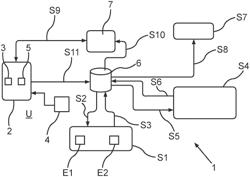 Method for operating a media reproduction device, and media reproduction device