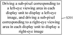 Display device and driving method thereof