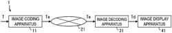 Video decoding apparatus and video coding apparatus