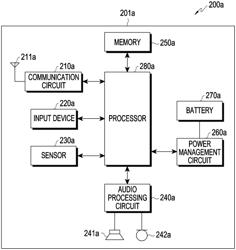 External audio electronic device, electronic device, and method of managing communication link