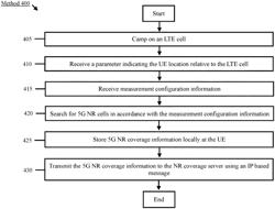 Identifying new radio coverage availability in non-standalone mode