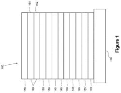 Organic electroluminescent materials and devices