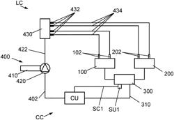 Intelligent Lubricating Method and Device