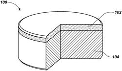 METHODS OF FORMING POLYCRYSTALLINE COMPACTS