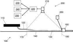 A SLURRY SPREAD QUANTIFICATION SYSTEM AND A METHOD FOR QUANTIFYING A SLURRY SPREAD