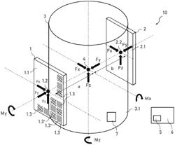 DEVICE AND METHOD FOR DETERMINING, IN AT LEAST THREE SPATIAL DIRECTIONS, A FORCE ACTING ON A BODY, AND METHOD FOR CONTROLLING THE MOVEMENT OFA BODY