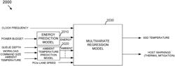 HISTORY-BASED PREDICTION MODELING OF SOLID-STATE DEVICE TEMPERATURE