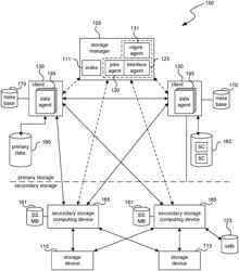 BLOCK-LEVEL SINGLE INSTANCING