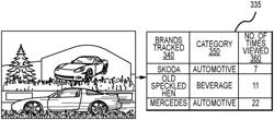 METHOD AND SYSTEM FOR ANALYZING LIVE BROADCAST VIDEO CONTENT WITH A MACHINE LEARNING MODEL IMPLEMENTING DEEP NEURAL NETWORKS TO QUANTIFY SCREEN TIME OF DISPLAYED BRANDS TO THE VIEWER