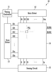 DISPLAY DEVICE