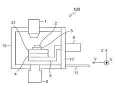 Ion Milling Device and Ion Milling Method