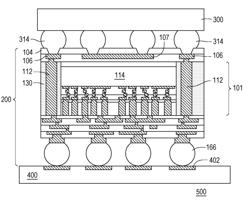 SEMICONDUCTOR PACKAGE