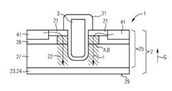 POWER SEMICONDUCTOR DEVICE AND OPERATING METHOD