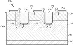 GATE TRENCH POWER SEMICONDUCTOR DEVICES HAVING IMPROVED DEEP SHIELD CONNECTION PATTERNS