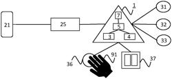 CONTROLLING A CONTROLLABLE DEVICE IN DEPENDENCE ON HAND SHAPE AND OR HAND SIZE AND/OR MANNER OF HOLDING AND/OR TOUCHING A CONTROL DEVICE