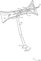 Rotatable stent delivery apparatus to cover access site