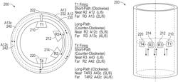 Casing wall thickness detection from higher order shear-horizontal mode signals