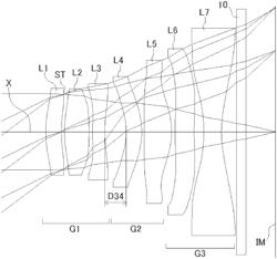 Imaging lens