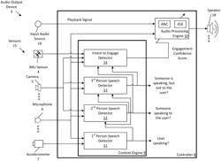 Method and system for adjusting sound playback to account for speech detection