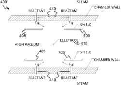 Multi-node reactor for producing a cyclized nuclear fusion reaction