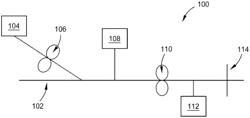 Cables and methods thereof