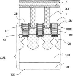 Manafacturing method for power MOSFET semiconductor device with improved breakdown voltage