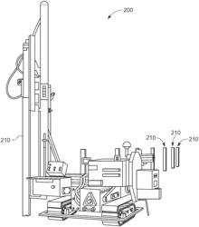 Systems and methods for constructing solar power plants with electrified equipment