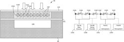 Dielectric comb for MEMS device