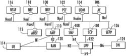 Methods, systems, and computer readable media for providing for network function (NF) fallback to recovered NF repository function (NRF)