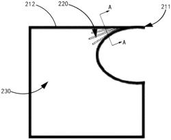 Display substrate and manufacturing process thereof