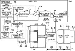 INJECTION MOLDING MACHINE