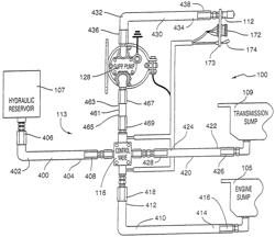 VALVE ASSEMBLY FOR MACHINE FLUID OPERATIONS