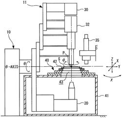 TRANSMISSIVE SMALL-ANGLE SCATTERING DEVICE