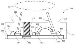 OPTOELECTRONIC DEVICE