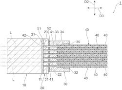 OPTICAL CONNECTION STRUCTURE