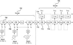 EARLY NETWORK GROWTH WARNING SYSTEM AND METHOD